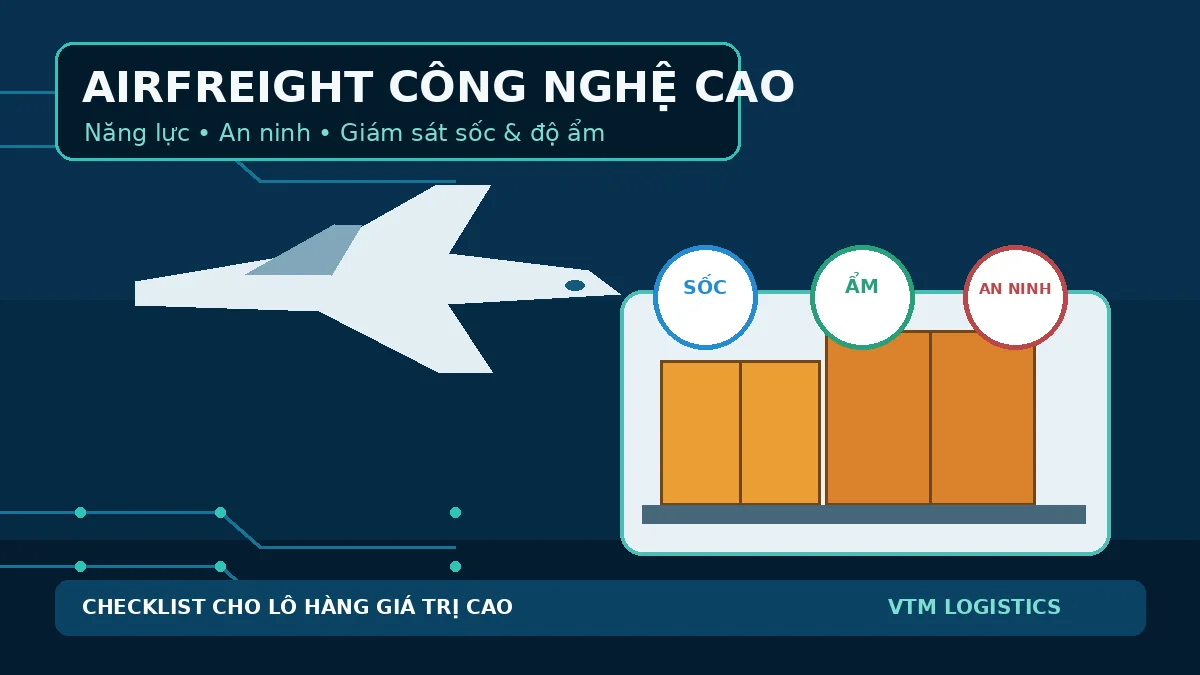 Máy bay chở hàng và kiện công nghệ cao cần giám sát sốc, độ ẩm và an ninh